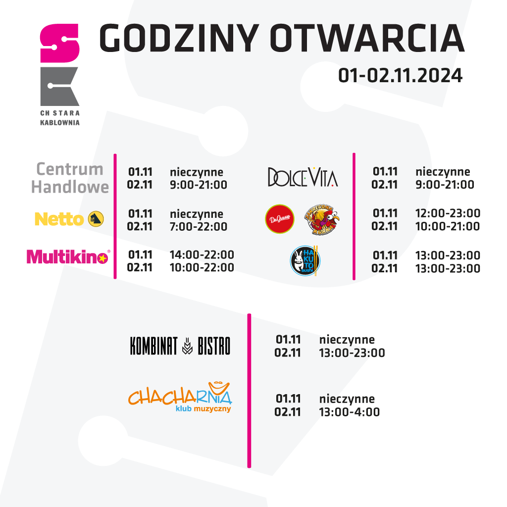 Godziny otwarcia 1-2.11