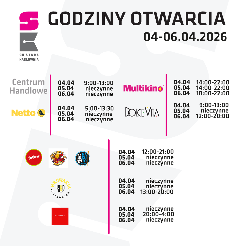 Wielkanocne godziny otwarcia