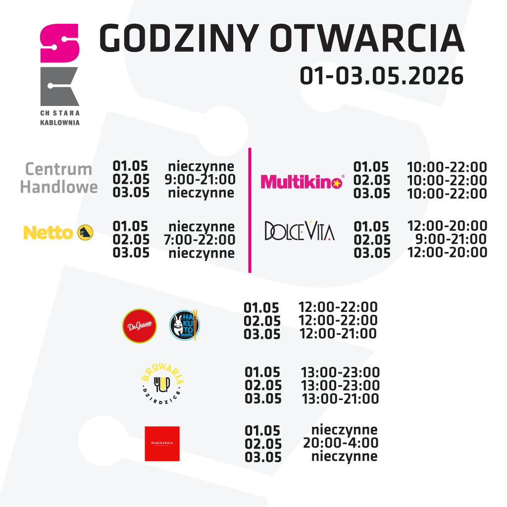 Godziny otwarcia w Majówkę