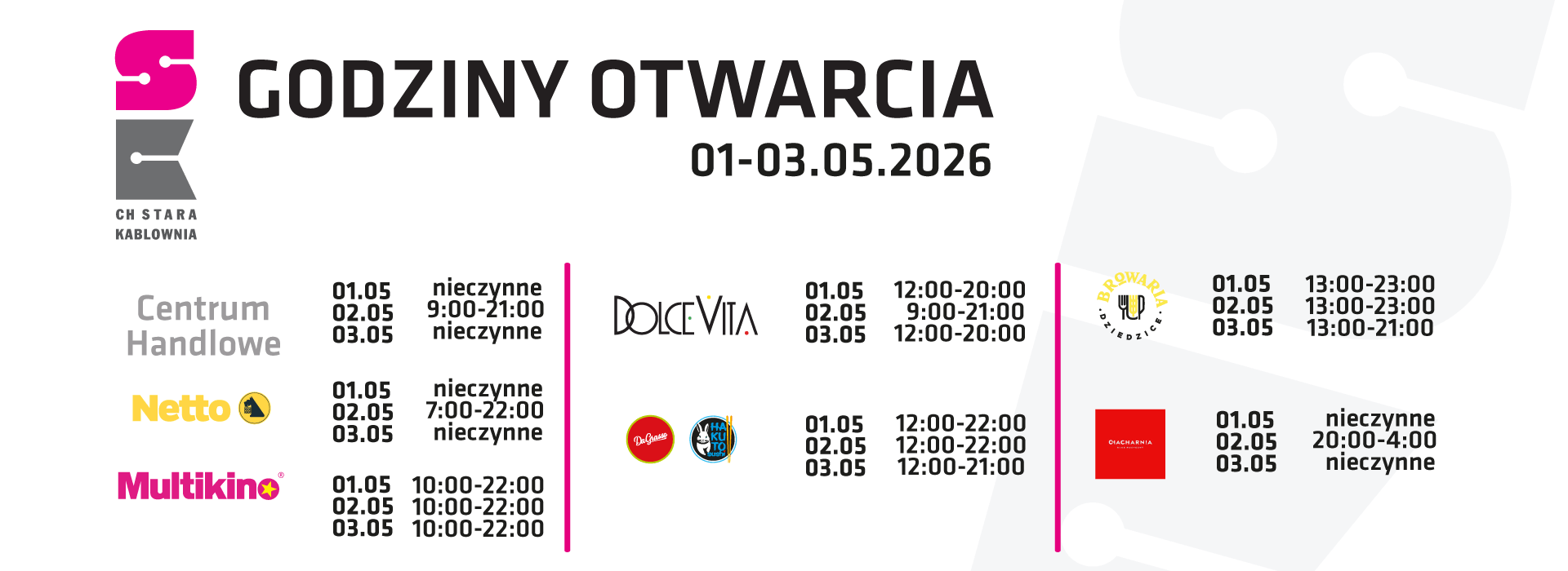 Godziny otwarcia w Majówkę